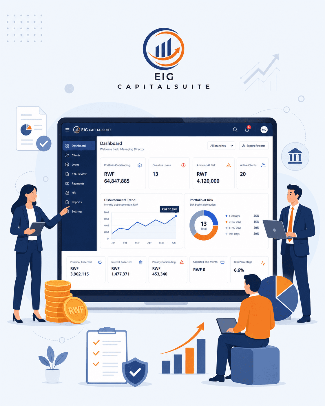 Loan management illustration